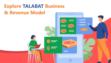 Photo of Talabat Business Model: Guide on How to Build an App Like Talabat?