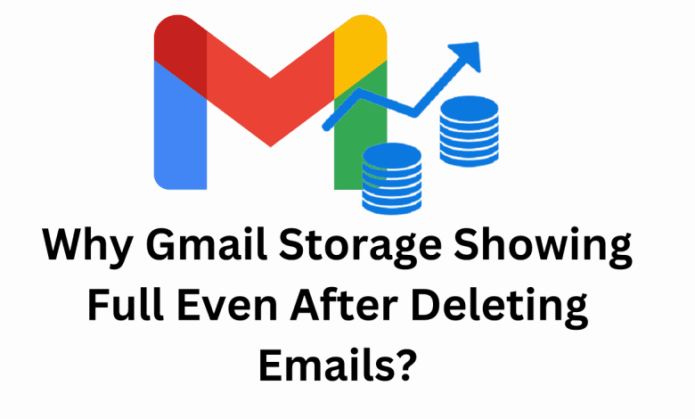 Gmail storage full after deleting emails