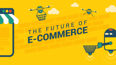 Photo of The Future of Ecommerce: Trends to Watch Out For