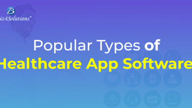 Photo of 12 Types of Trending Healthcare Software