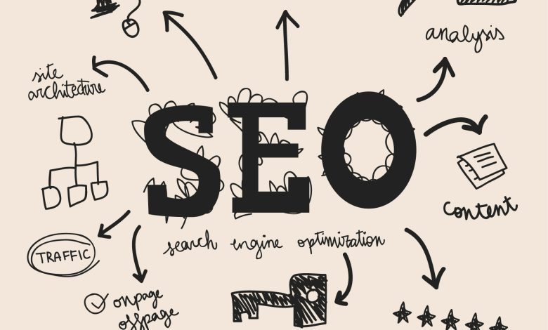 SEO Services