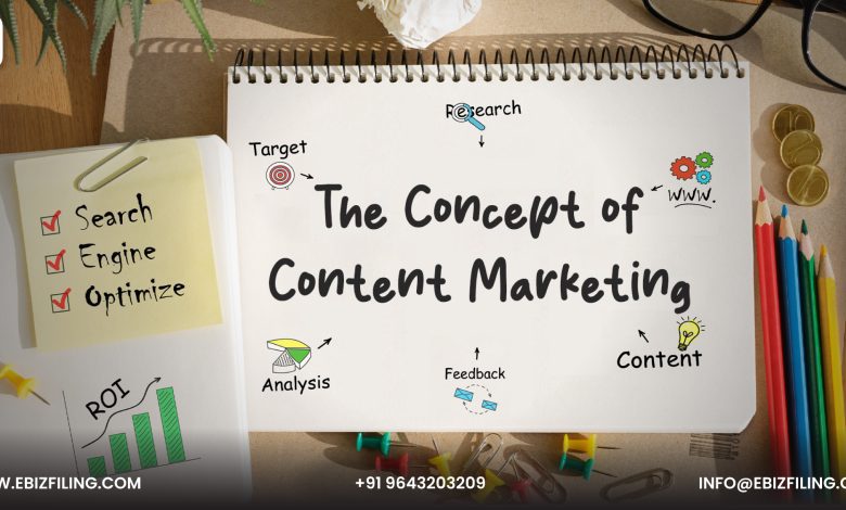 Concept of content marketing