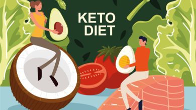 Photo of A Ketogenic Diet to Lose Weight and Fight Disease