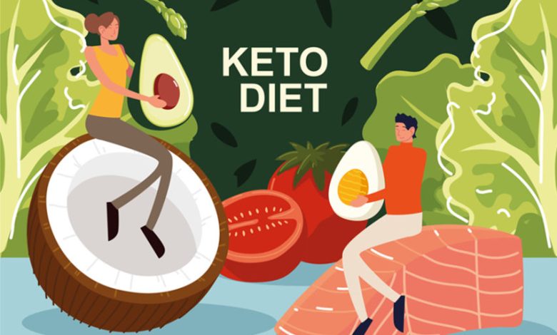 Ketogenic Diet