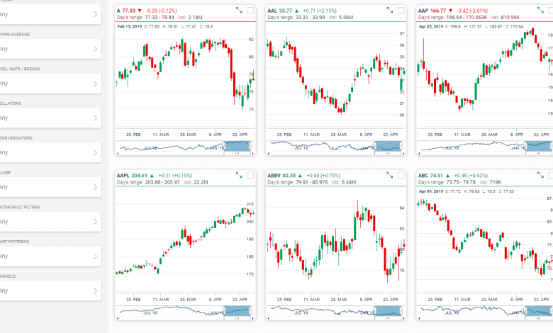 Stock Tracker