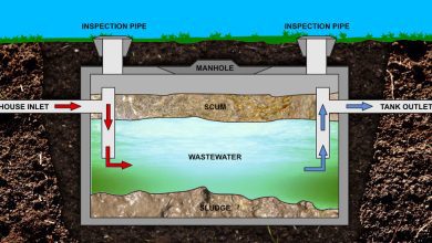 Photo of How to Choose the Right Septic System Design for Your Property