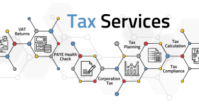 Photo of Tax Compliance Solutions for Startups in the UK