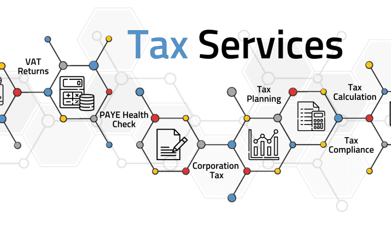 tax compliance services